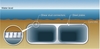 Figure 1: Example of SC submerged tube tunnel cross-section