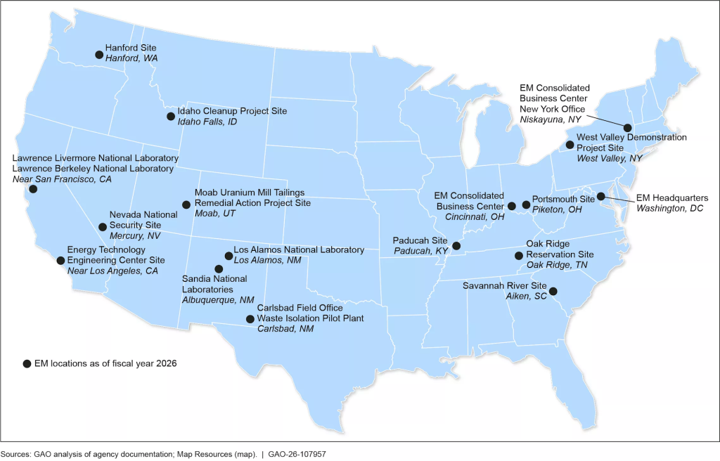 US nuclear cleanup costs